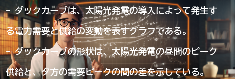 ダックカーブの影響とはの要点まとめ