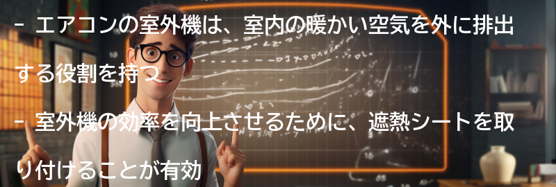 エアコンの室外機とはの要点まとめ